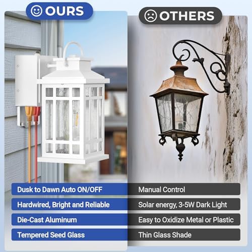 Outdoor Wall Lights with GFCI Outlet, Dusk to Dawn Outdoor Lighting - Image 5