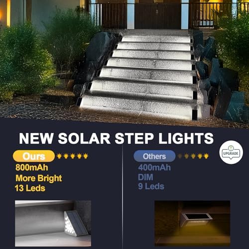 AUDLES LED Solar Step Lights Waterproof Outdoor Stair Lights, Solar Deck Lights Outdoor Decor IP67 Solar Decoration Lights for Yard (Cool White, 8 Pack) - Image 2