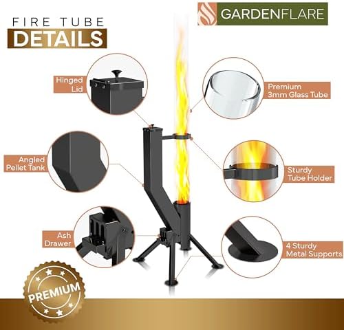 Premium 58in Wood Pellet Patio Heater, Fire Tube, Black - Image 6