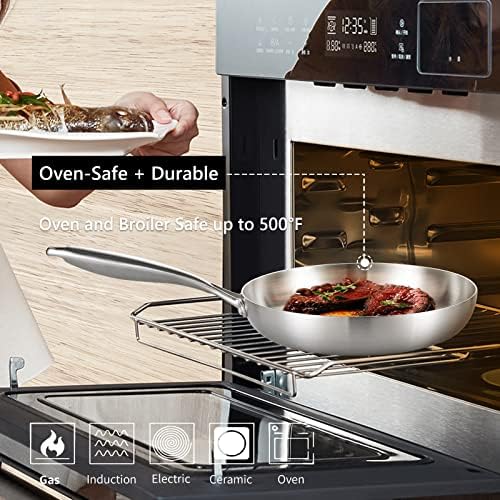 LOLYKITCH 8.5 Inch Small Frying Pan | Tri-Ply Stainless Steel Skillet - Image 4