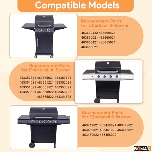 BQMAX 17 Inch Grill Grate for Charbroil Performance 5 Burner Grill - Image 2