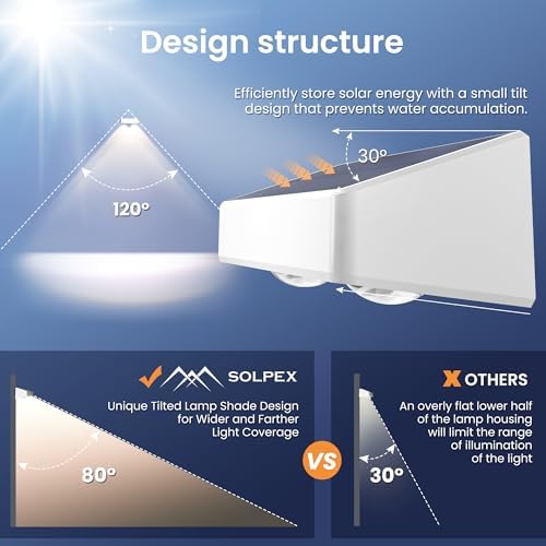 SOLPEX Solar Fence Lights Outdoor, 9 Fixed Colors ＆ Color Changing Fence Solar Lights Outdoor Waterproof IP65, LED Deck Lighting for Backyard Wall Step Patio Railing Pool Porch (16 Pack) - Image 5