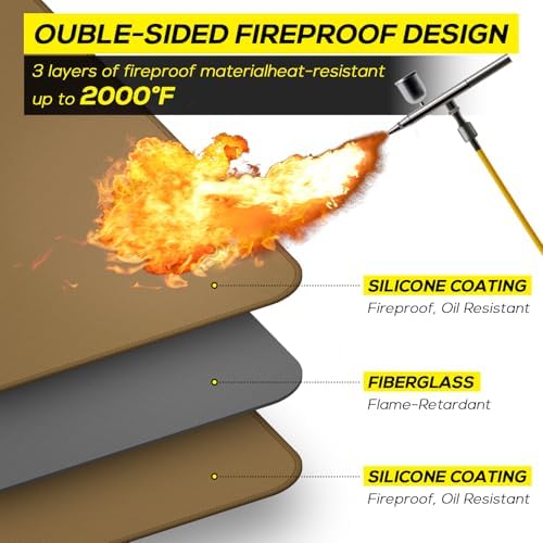 FLASLD Heavy-Duty Under Grill Mat 42inch Square Fire Pit Mat,3 Layers Fireproof Waterproof Grill Pads Protect for Deck,Patio,Outdoor Charcoal,Smokers,Wood Floor,Indoor Brown Fireplace Reusable - Image 5