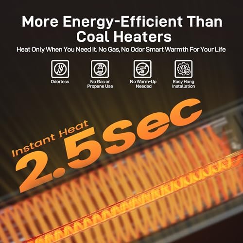 Powerscale 1500W Electric Patio Heater, IP65 Waterproof, Remote, Fast Heating, 4 Heat Levels, 24H Timer & Memory Function, Wall Mounted Indoor/Outdoor Heater for Patio, Garage, Backyard, Black - Image 2