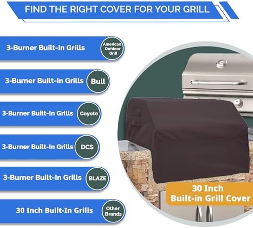 Covers & All Built-in Grill Cover for Outdoor Grill – Heavy Duty 12 oz Waterproof Built-in BBQ Grill Cover, PVC-Coated Polyester with Elastic Hem for Snug Fit (30 x 26 x 14 inches, Coffee) - Image 3