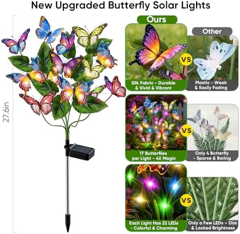 Solar Lights Outdoor Garden Decor: 2 Pack Colorful LEDs Butterfly Lights - Image 2