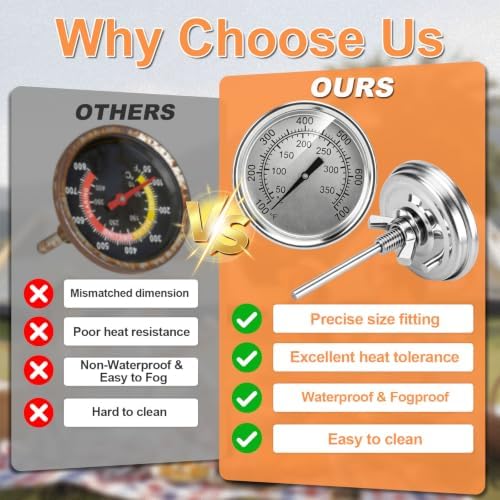 2'' Lid Temperature Gauge Parts for Chargriller Grill 5050 5650 5072 3001 - Image 5