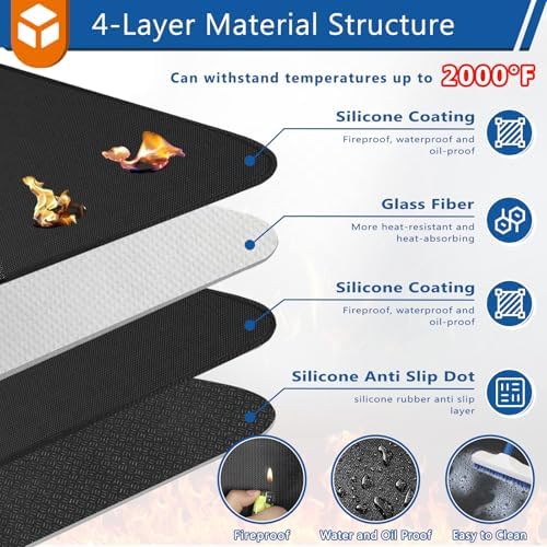 Anze Round Under Grill Mat for Outdoor Grill, 48 Inch Anti-Slip BBQ Floor Mats, Easy to Clean Reusable Fireproof Grill Pad, Oil-Proof Waterproof Protector for Deck Fireplace Pit Mat Black - Image 3