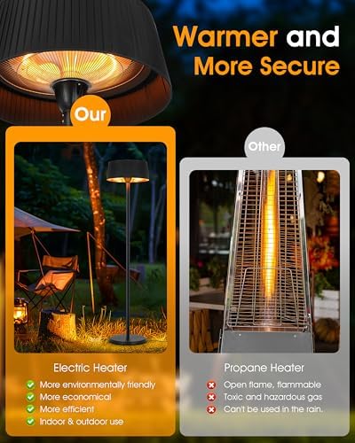 Electric Outdoor Patio Heater, 1500W Infrared Heater for Outdoor - Image 7