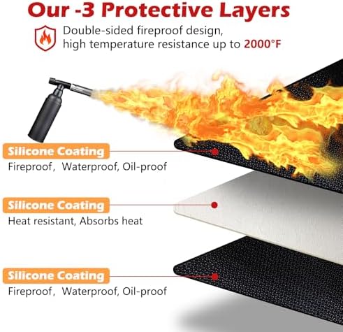 48X36in Grill Mats for Outdoor Grill,Waterproof,OilProof,Fireproof,Fits Most Grills, Smokers, Griddles and Outdoor Charcoal, Flat Top,Deck and Patio Protector - Image 2