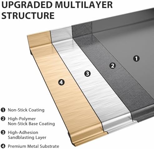 Utheer 23" x 16" Cast Iron Griddle for Gas Grill and Stove Top Flat Top - Image 3