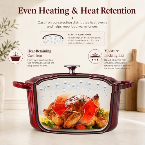 SENSARTE 5.5QT Dutch Oven with Lid, Enameled Cast Iron Dutch Pot Oven Safe - Image 5