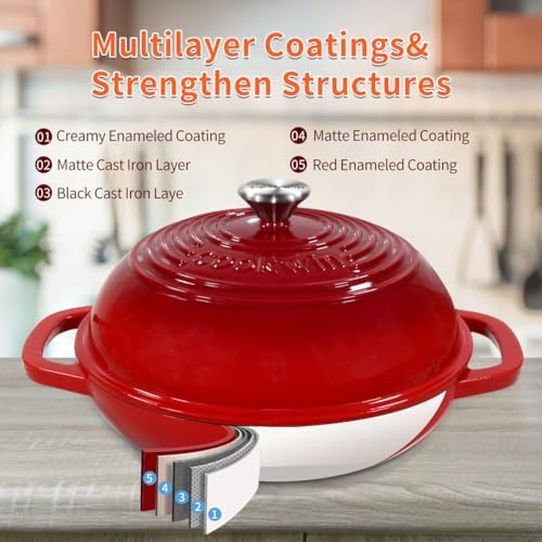 6 QT Enameled Cast Iron Bread Oven with Lid for Sourdough Baking - Image 5