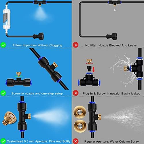 Misting System with Water Filter - Upgraded Signice 50 Ft (15.3M) Line & 12 Brass Mist Nozzles Outdoor Misters for Patio Cooling Mister Systems Kit for Outside Garden Backyard Greenhouse (Black) - Image 3