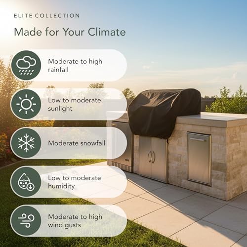 Covermates Elite Built-in Grill Cover - 42" Wx28 Dx14 H - Weatherproof - Image 7