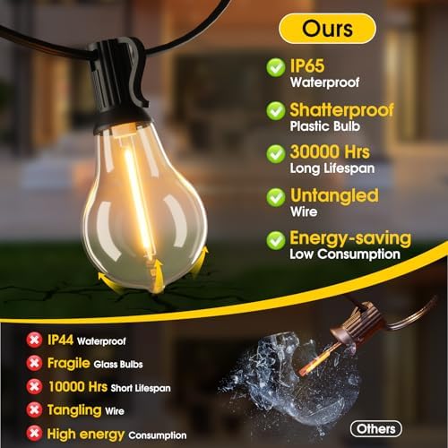Larkvue 200FT(2x100FT) Outdoor String Lights, 63 A39 Edison Bulbs, Black - Image 5