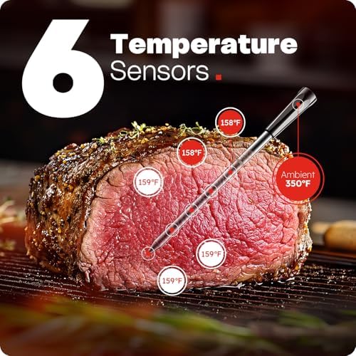 Smart Bluetooth Wireless Meat Thermometer Digital, 0.5S Instant Read - Image 2