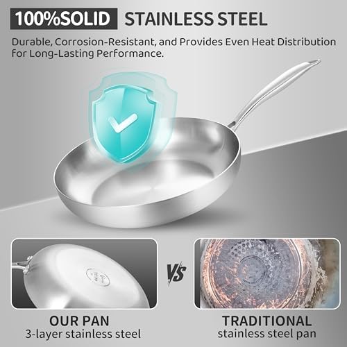 LOLYKITCH 11 Inch Stainless Steel Pan | Tri-Ply | PFOA & PTFE Free Skillet - Image 6