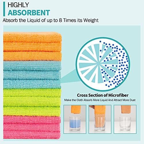 Microfiber Cleaning Cloth, 12 Pack Cleaning Rags, 12" x 12" Microfiber Towel, Lint Free Non-Abrasive Dusting Cloth, Microfiber Towels for Cars Kitchen Garage House Office - Image 4
