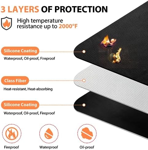 Large Under Grill Fire Pit Mats 42"x60" - Oil Waterproof BBQ Camping Stove Fireproof Mat, Reusable Easy Clean Gas Grill Mat for Outdoor Deck Protector - Image 3