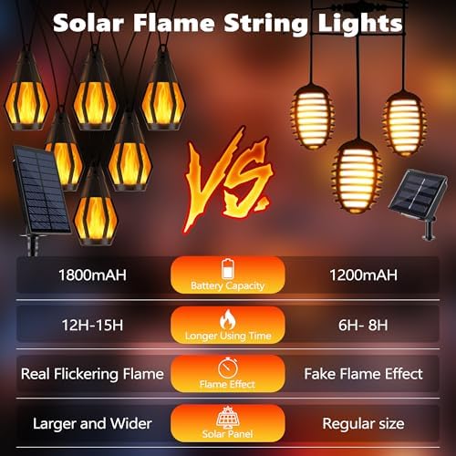 Solar String Lights for Outside, 21Ft Solar Patio Light with 10 Flickering - Image 6