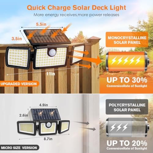 Solar Lights Outdoor, Quick Charge Solar Motion Deck Lights Outdoor for Deck with 158LEDs High Brightness, Larger Built-in Tempered Glass Panel, Sensitive PIR Motion Inductor (Remote,1 Pack) - Image 2