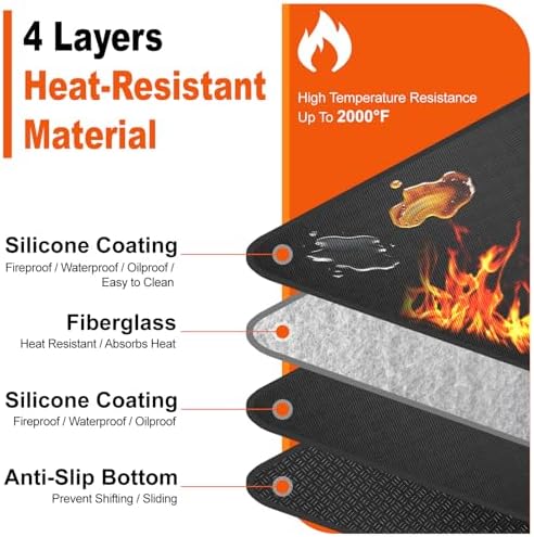 Non-Slip 48x30 Inch Under Grill Mats for Outdoor Grill, 2mm Thick - Image 2