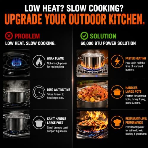 60,000 BTU Built-in Liquid Propane Power Burner for Outdoor Kitchen - Image 7