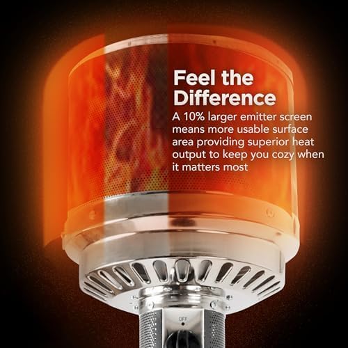 Amazon Basics 46,000 BTU Portable Outdoor Propane Patio Heater with Wheels, Commercial & Residential with Water Tank, Adjustable Heat Output, 9-Foot Radius, Slate Gray, 32.1"L x 32.1"W x 91.3"H - Image 4