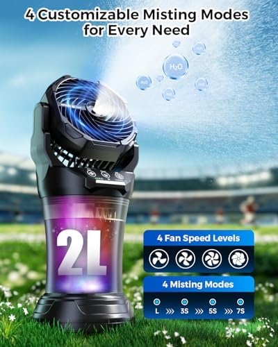 Misting Fans for Outside, Portable Mister Fan with 30000mAh Battery & Remote, 2L Tank & 4 Speeds Mist Modes, Extreme Heat Relief for Camping Patio Garden Backyard Tailgate Parties - Image 2