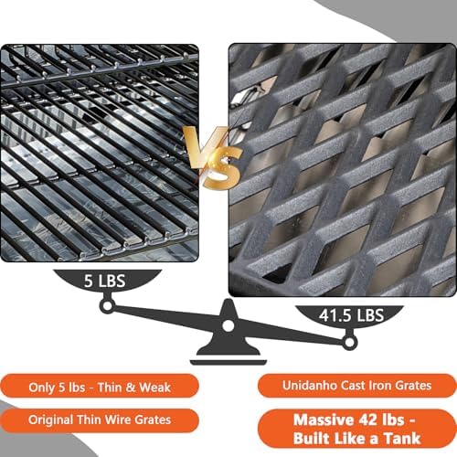 Grill Grates for Traeger 22 Series Pro 575 Lil Tex Elite Pro BBQ070 Cast Iron Cooking Sear Grate Bottom Grid Rack BBQ Replacement Parts BAC366 Wood Pellet Smoker Accessories - Image 3