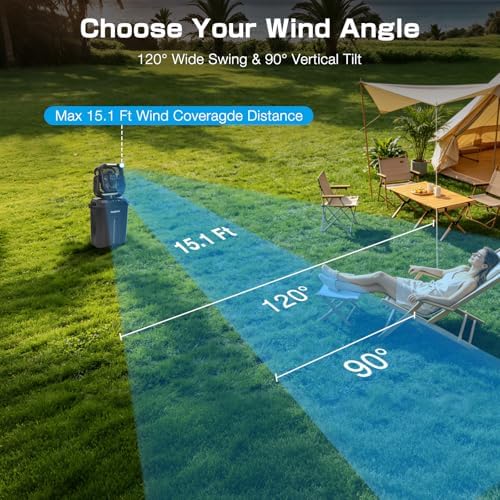 blessny Portable Oscillating Misting Fan with 12L Water Bucket - Image 4
