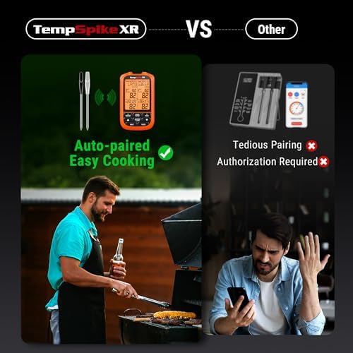 TempPro TempSpike 1000FT Wireless Meat Thermometer Digital with 2 Probes - Image 3