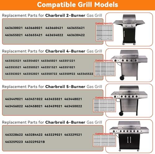463365021 Cast Iron Grill Grates for Charbroil Performance 4 Burner - Image 5