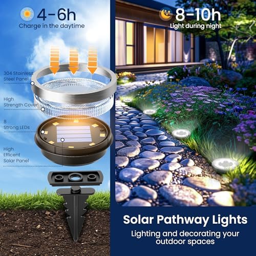SOLPEX 10 Pack Solar Ground Lights Outdoor, Backyard Decor Cool White - Image 3