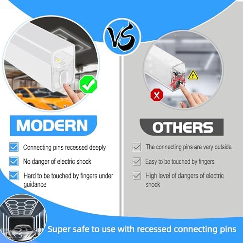 MODERN Hexagon Garage Lights，25 Pack 216W 25920LM High Brightness Hexagon Garage LED Lights for Garage, Shopping Mall, Workshop and Car Detailing Shop etc. … … … - Image 5