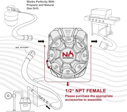 NO WORRIEZ Bypass Propane/Natural Gas Timer, High-Pressure 5 PSI, 1/2" NPT - Image 5