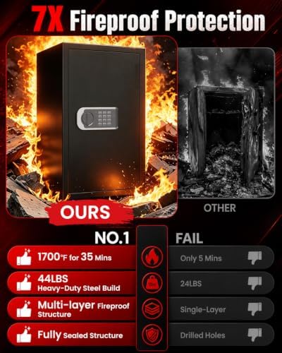 [2026 Upgraded] -35 Min Real Fireproof Safe-4.6 Cu Ft Large Safe for Home - Image 3