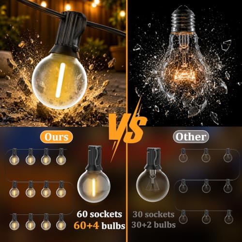GLUROO 120FT Outdoor String Lights, G40 LED Patio Lights with 64pcs Bulbs, Waterproof Shatterproof Dimmable Globe Hanging Outdoor Cafe Bistro Porch Outside Light, 2Packs * 60ft - Image 4