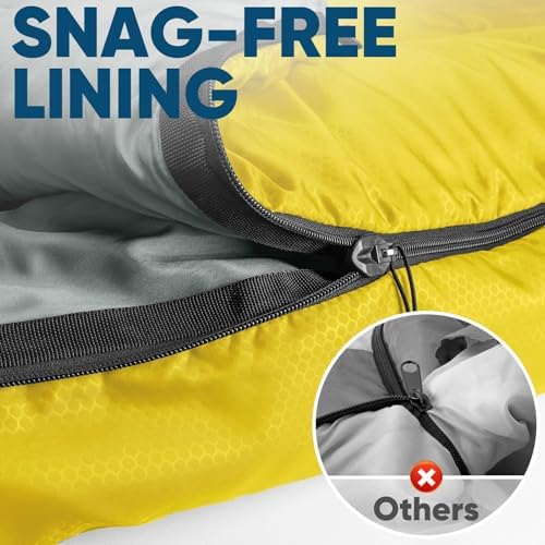 PTEROMY Sleeping Bags for Adults, Lightweight and Machine Washable, Water Resistant Backpacking Camping Sleeping Bag for Warm Cold Weather, Camping Essentials for Hiking Travel - Image 4