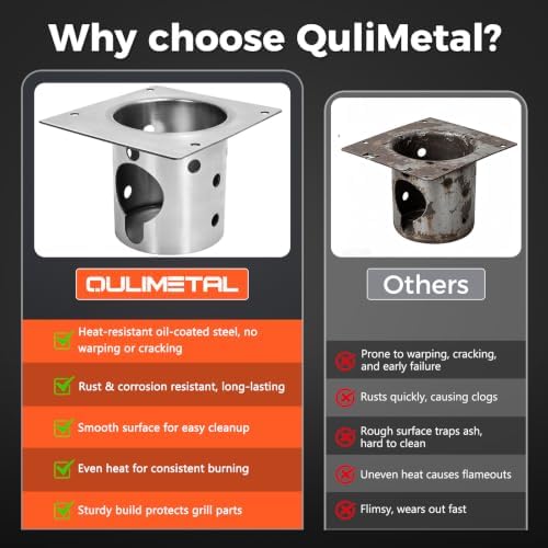 QuliMetal Fire Burn Pot Replacement Parts for Pit Boss Pro 1150 1600 Grills - Image 3