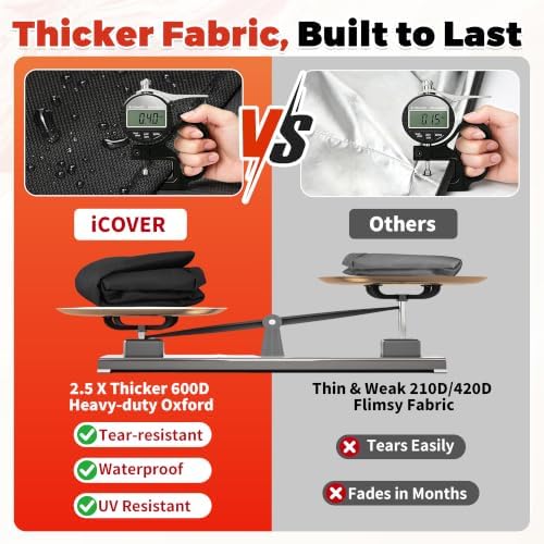 iCOVER Built-in Grill Cover 32 Inch, Heavy Duty Waterproof BBQ Grill Top Covers, Built in Grill Cover for Outdoor Grill, Outdoor Kitchen Barbecue Cover for Bull, Char-Broil, Napoleon, Weber and More - Image 4