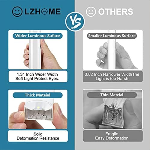 LZHOME LED Hexagon Garage Light: 12700LM Car Detailing Shop Light, DIY Splicing Ceiling & Wall Decor Lights, for Workshop Basement Gym Warehouse Bar Gaming Room - Image 4