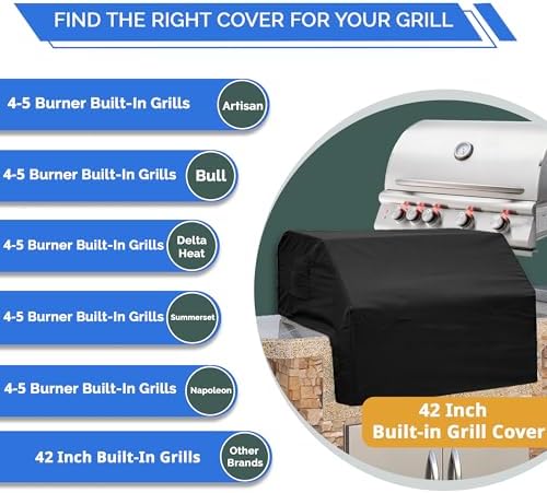 Covers & All Built-in Grill Cover for Outdoor Grill – Heavy Duty 12 oz Waterproof Built-in BBQ Grill Cover, PVC-Coated Polyester with Elastic Hem for Snug Fit (42 x 28 x 24 inches, Black) - Image 3
