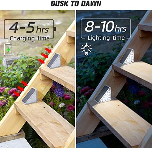 NIORSUN Solar Step Lights,16 Pack Cool White Solar Stair Lights Outdoor Waterproof IP67 Auto On Off,Solar Lights for Steps,Stair,Patio,Yard,Porch,Front Door,Sidewalk,Deck Decor - Image 2
