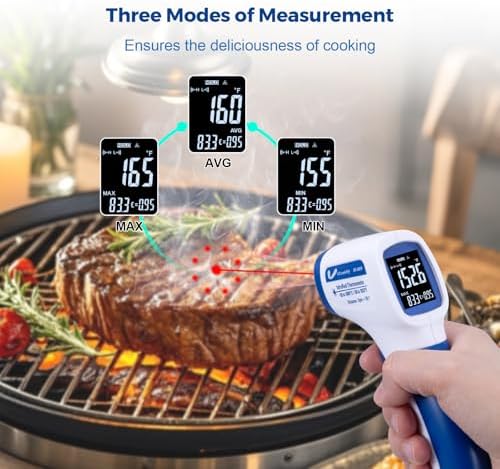 Ring Laser DS20:1 Infrared Thermometer Temperature Gun with Meat,Thermal Gun with Adjustable Emissivity&High/Low Alarm,±1% Accuracy,-58~1832℉ IR Temp Gun with Reverse Display for Food HVAC - Image 2