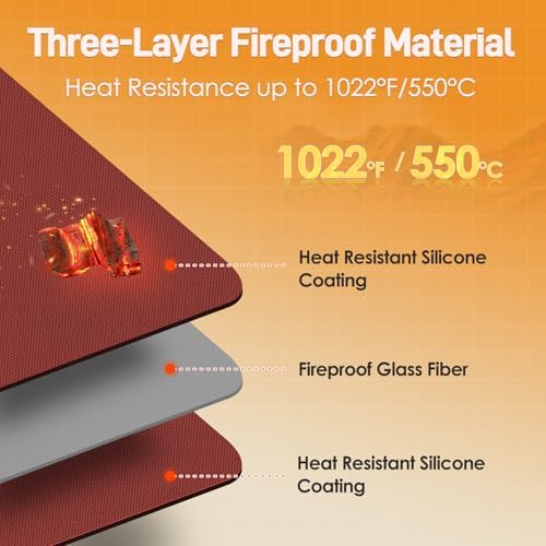 Heat Resistant Mats for Air Fryer on Countertop, 24 x 16in, Red - Image 2