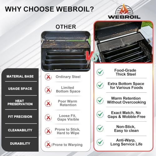 7513 88719 Grill Warming Rack for Weber Genesis 1000-5500 Silver & Gold B/C - Image 6