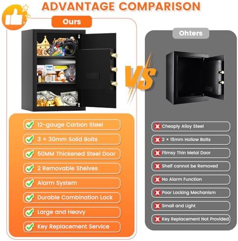 21.65"H Safe Box for Home | 3.8 cu ft Anti-Theft Safe with A4 Fireproof Bag - Image 3