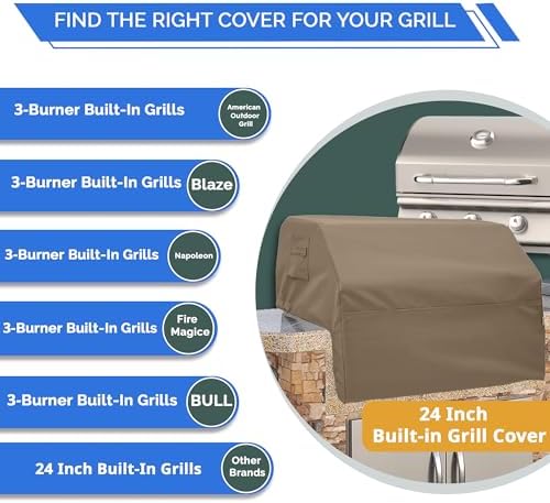 Covers & All Built-in Grill Cover for Outdoor Grill – Heavy Duty 12 oz Waterproof Built-in BBQ Grill Cover, PVC-Coated Polyester with Elastic Hem for Snug Fit (24 x 23.6 x 19.7 inches, Beige) - Image 3